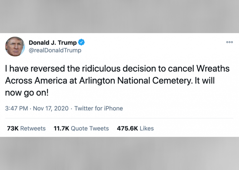 #39. Trump takes credit for Wreaths Across America decision